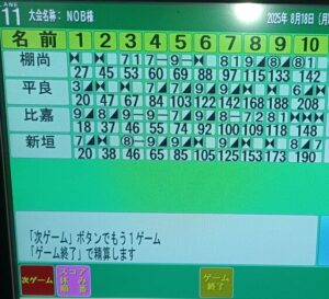ボウリング